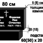 Горизонтальный памятник Горизонтальный памятник