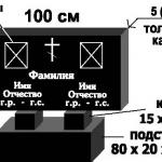 Горизонтальный памятник Горизонтальный памятник