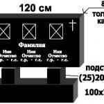 Горизонтальный памятник Горизонтальный памятник